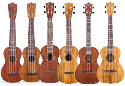 Uke can do it: Martin introduces new ukuleles for 2011